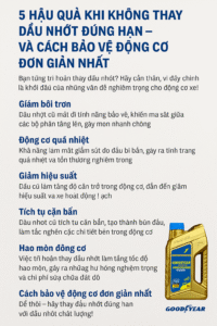 5 Hậu Quả Khi Không Thay Dầu Nhớt Đúng Hạn